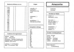 Amazonite. Table. Orientation 010 (IRS)