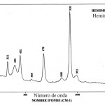 Hemimorphite (FTR)