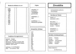 Zinvaldite. Table (IRS)