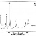 Natrolite (FTR)